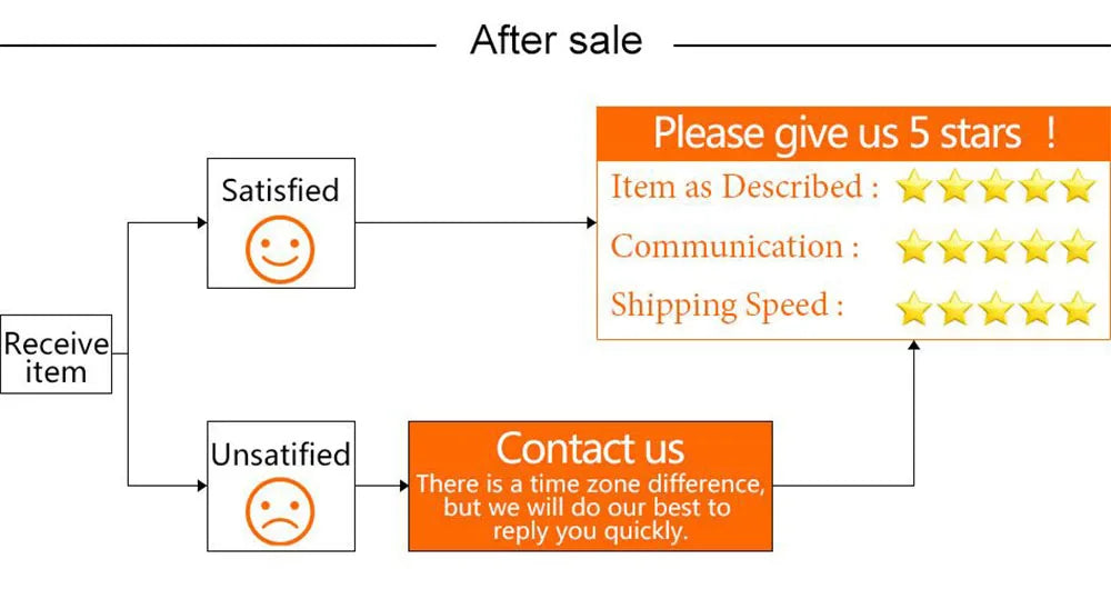 Eyebrow Powder Stamp Tint Stencil Kit Cosmetics Professional Makeup Waterproof Eye Brow Stamp Lift Eyebrow Enhancers Stencil Kit