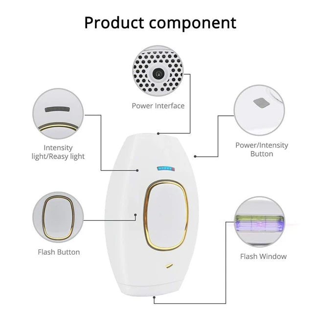 IPL Laser Epilator for Women Hair Trimmer Man Shaver Remover Mower Men's Electric Shaver Bikinis Razor GYM Hair Cutting Machine