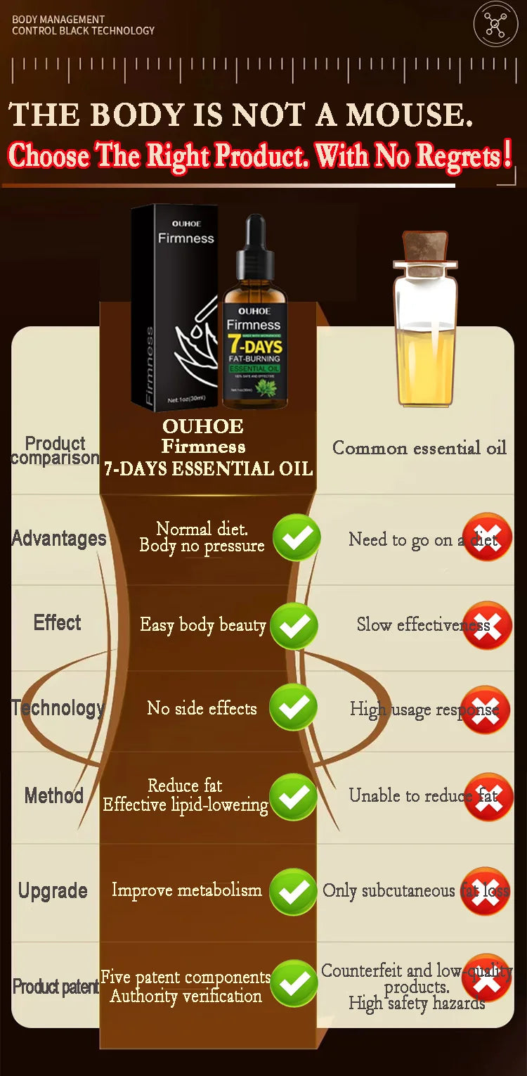 Fast Fat Burning Of Belly Waist  Leg Fat Very Effective lose weight fast Products For You